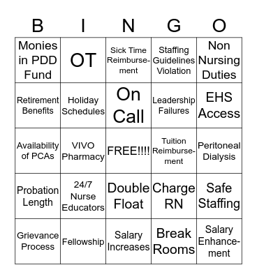 NYPNU Negotiations Bingo Card
