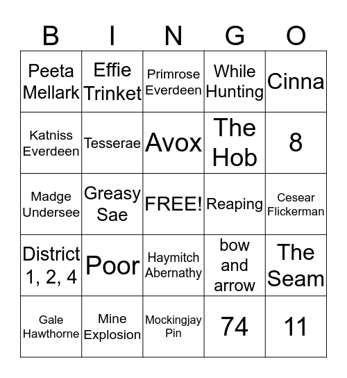 Hunger Games Bingo Card