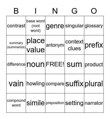 So You Want to Be President Bingo Card