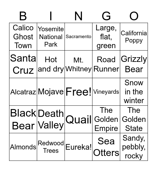 Regions Bingo Card