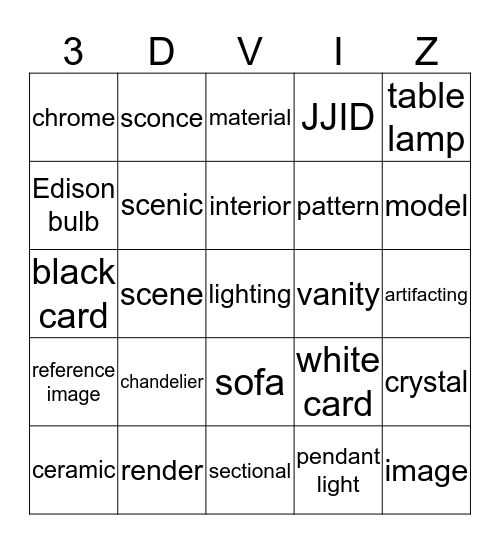 3D Visualization II Bingo Card