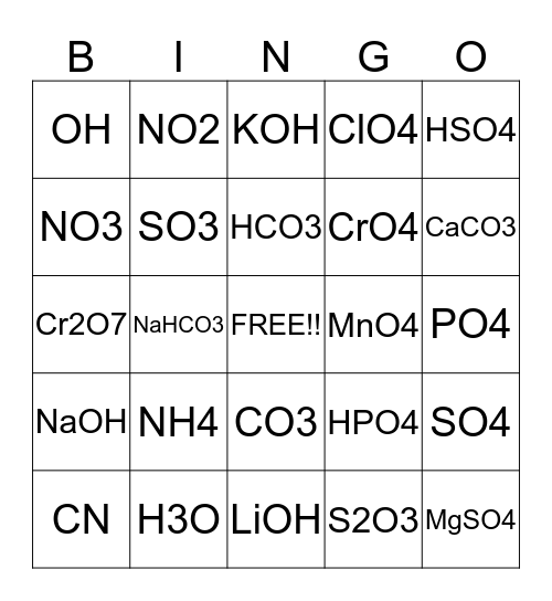 Polyatomic Ion Bingo Card