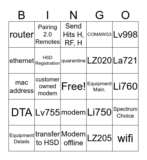 Spectrum HSD Bingo Card