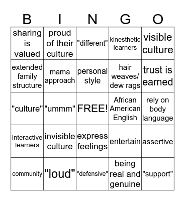 African American Culture Bingo Card