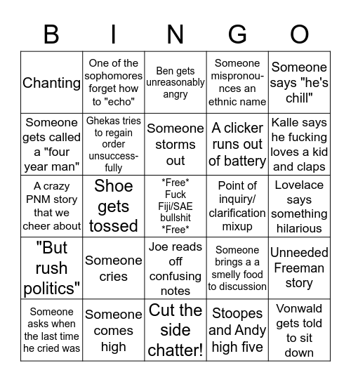 Bid Discussion Bingo Card