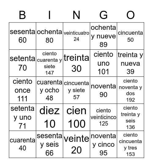 Los numeros Bingo Card