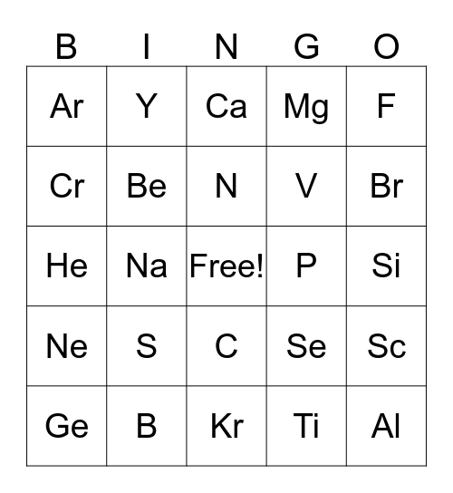 Periodic Table Bingo Card