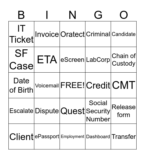 Customer Service Bingo Card