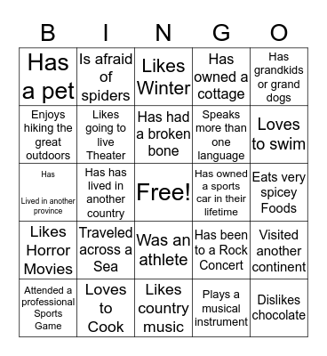 FIND SOMEONE WHO.......... Bingo Card