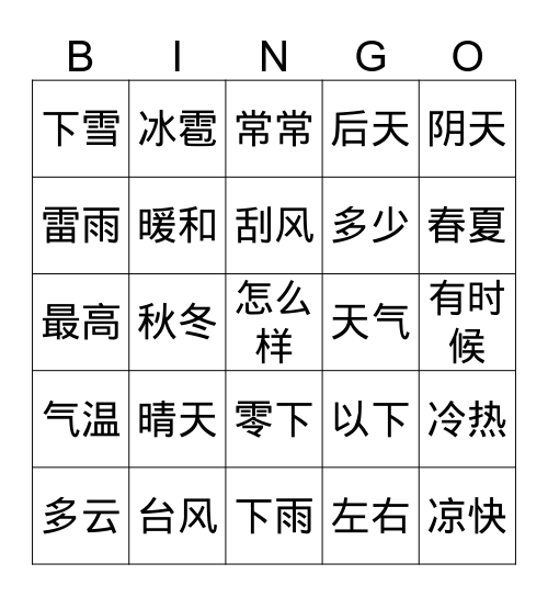 year 10 term 4 vocabulary bingo Card