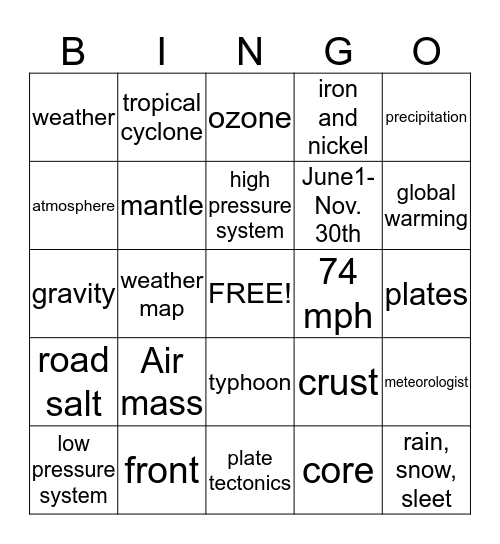 Weather Bingo Card