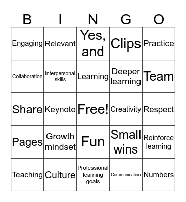 Cohort Bingo Card