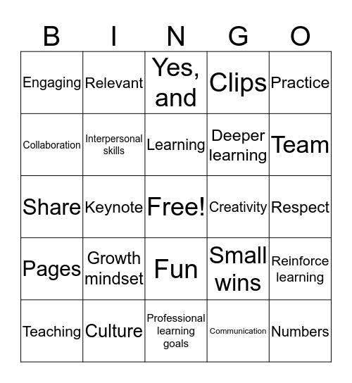 Cohort Bingo Card