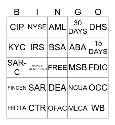 Bank Secrecy Act  Bingo Card
