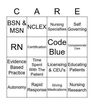Nursing Profession Bingo Card