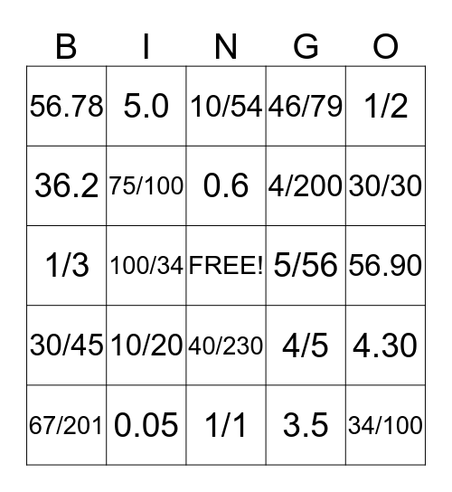 fractions and decimals Bingo Card