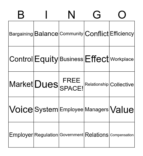 Labor Relations Bingo Card