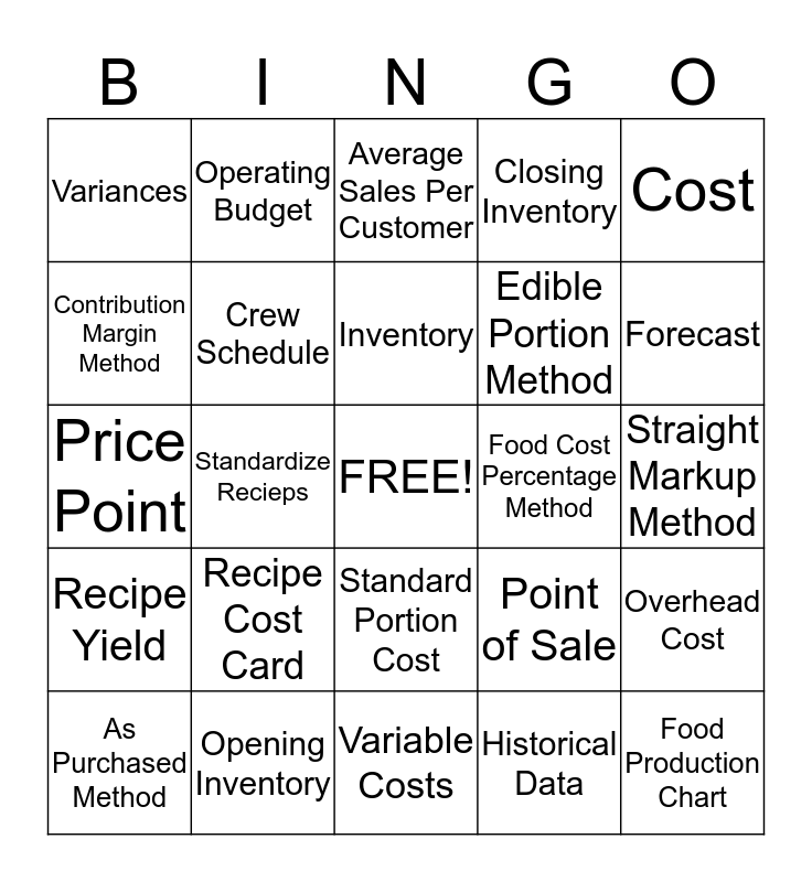 Chapter 3 Bingo Card