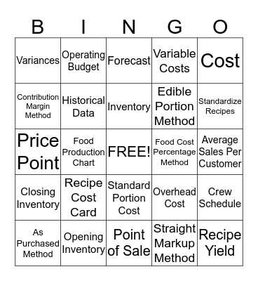 Chapter 3 Bingo Card