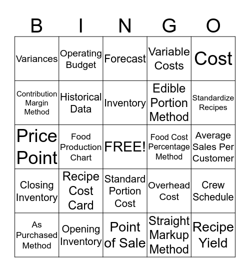Chapter 3 Bingo Card