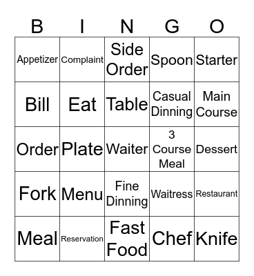 Restaurants Bingo Card