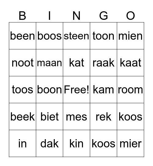 thema 2 Bingo Card