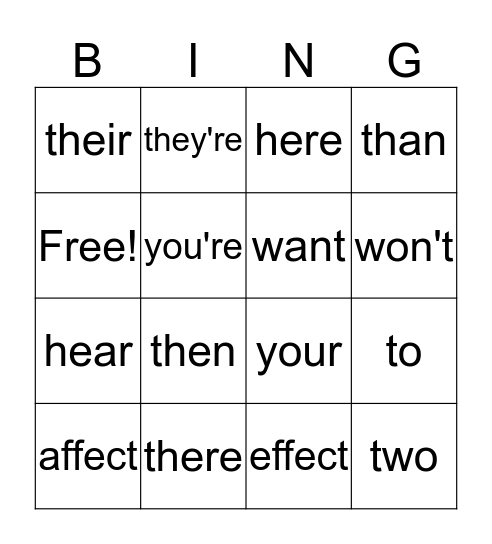 Frequently confused words Bingo Card