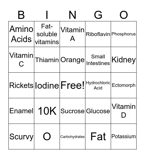 Nutrition BINGO Card