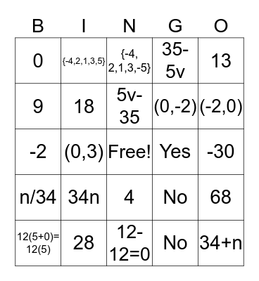 Algebra Review Bingo Card