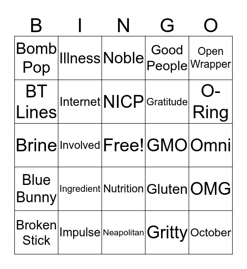 Quality Bingo Card