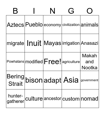 Chapter 1 Bingo Card