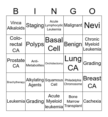 Solid Cancer and Leukemia Bingo Card