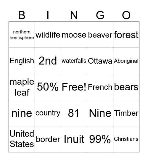 Canada  Bingo Card