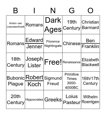 History of Healthcare  Bingo Card