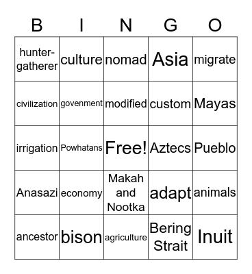 Chapter 1 Bingo Card