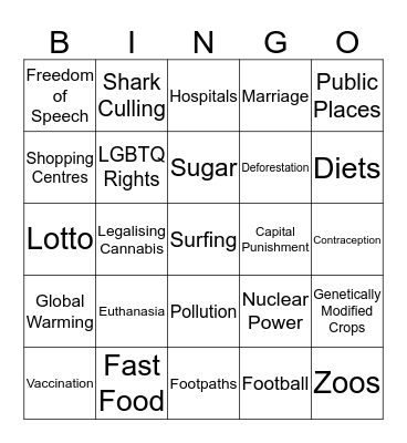 ISSUES BINGO Card