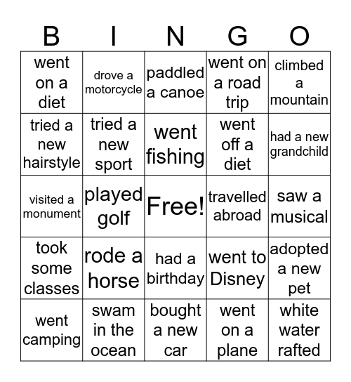 What I Did on My Summer Vacation Bingo Card