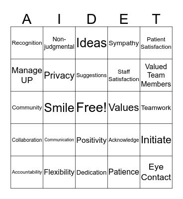 AIDET BINGO Card