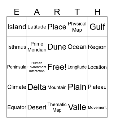 Geography Bingo Card