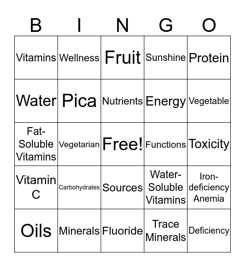 Nutrition Vocab :) Bingo Card