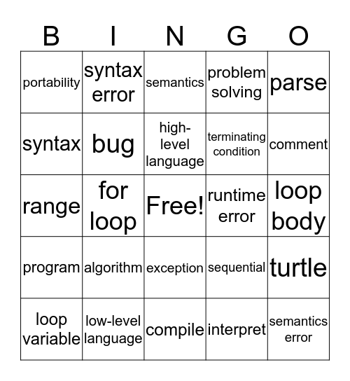 Programming Bingo 1 Bingo Card