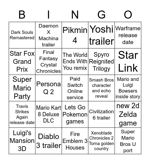 Nintendo Direct September 2018 Bingo Card