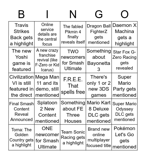 Nintendo Direct 9.13.2018 Bingo Card