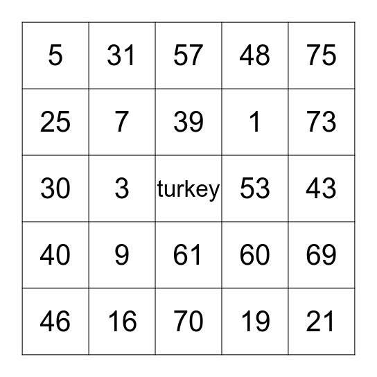 turkey Bingo Card