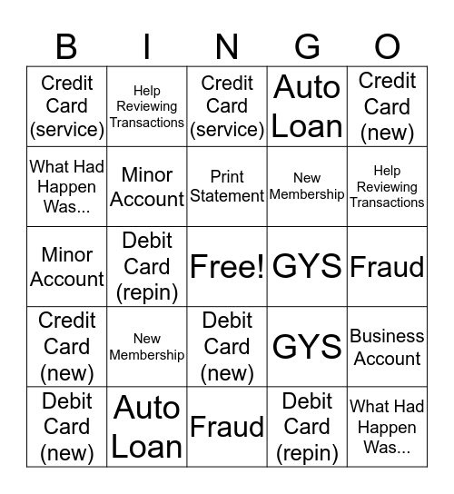 Lloyd Bingo Card