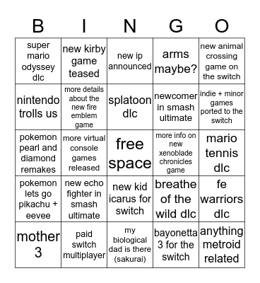 Nintendo Direct Bingo  Bingo Card