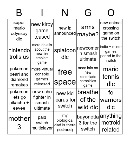 Nintendo Direct Bingo  Bingo Card