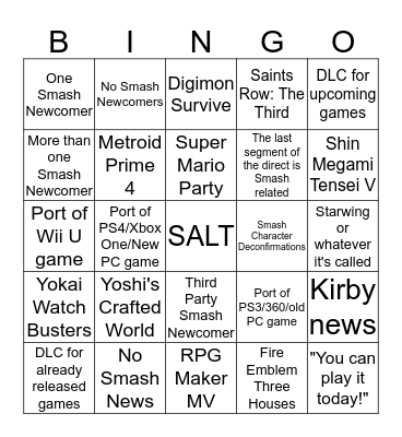 Nintendo Direct 14/9/18 Bingo Card