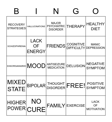 SCHIZOPHRENIA/BIPOLAR BINGO Card