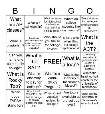Library High School Bingo Card